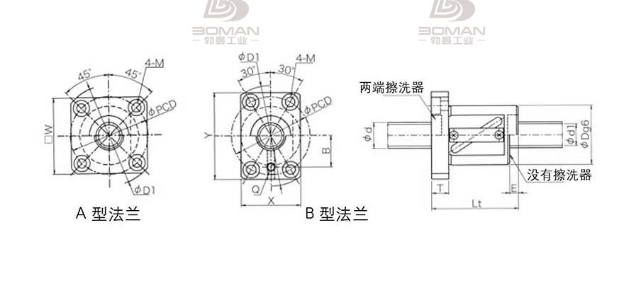 KURODA GR1515AS-BALR 日本黑田丝杆是什么材料