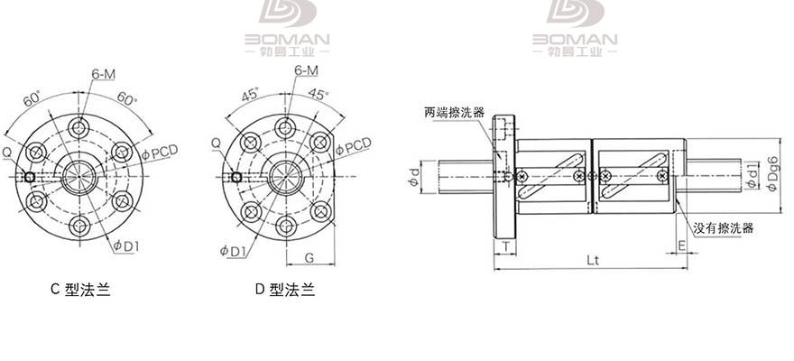 KURODA GR8010FD-DAPR 日本黑田丝杆是什么材料