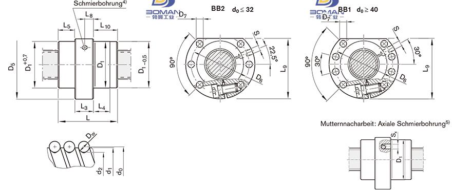 REXROTH R1512 日本tsk丝杠和nsk